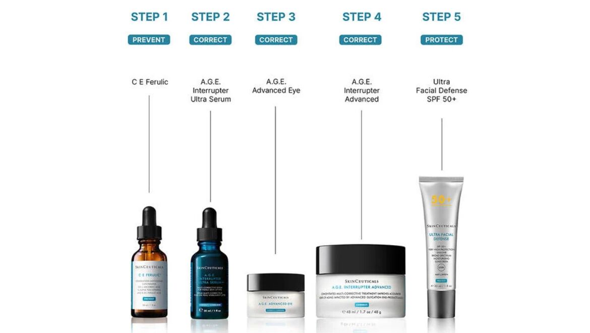 A.G.E. Interrupter Ultra Serum | SkinCeuticals Australia